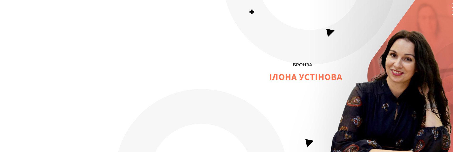 Виступ