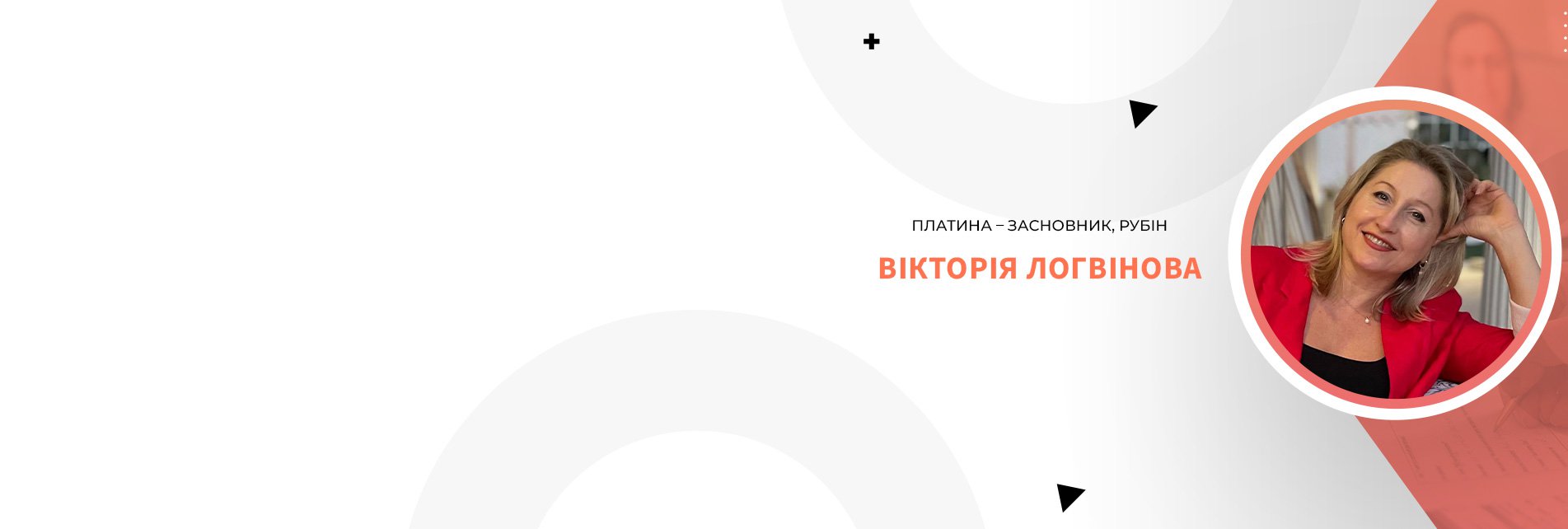 Виступ